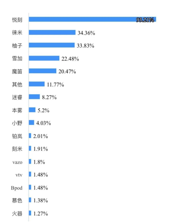 电子烟13.png