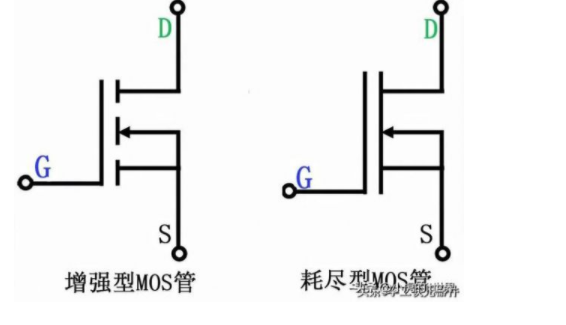 电子烟电压模式功率模式区别(电子烟电压怎么调)