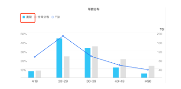 2024第一波失业潮来了，这四大行业或将成为重灾区！看看你的“饭碗”还稳得住吗？