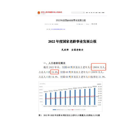 2024养老金调整：年满70岁，统一每月领3736.8元养老金，这是真的吗？