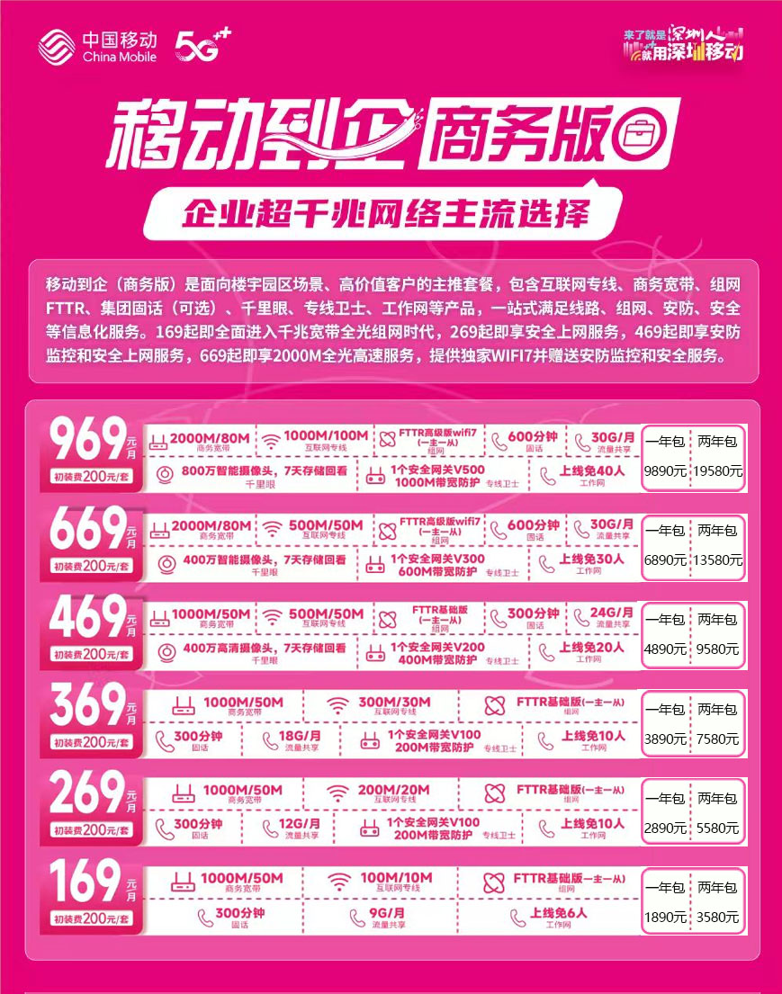 广东移动企业宽带